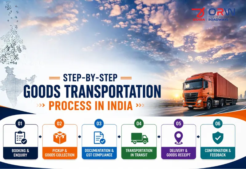 showing Step-by-Step Goods Transportation Process in India